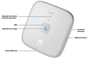 Extensor de señal wifi megacable store