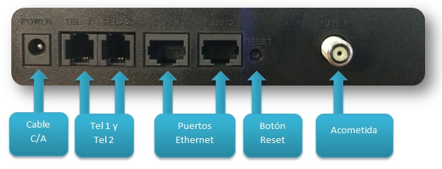 Extensor wifi shop megacable