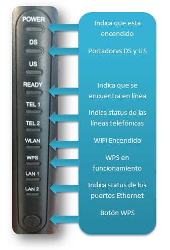 Extensor wifi megacable best sale